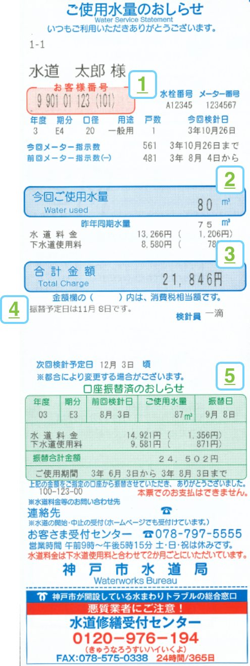 「ご使用水量のおしらせ」票